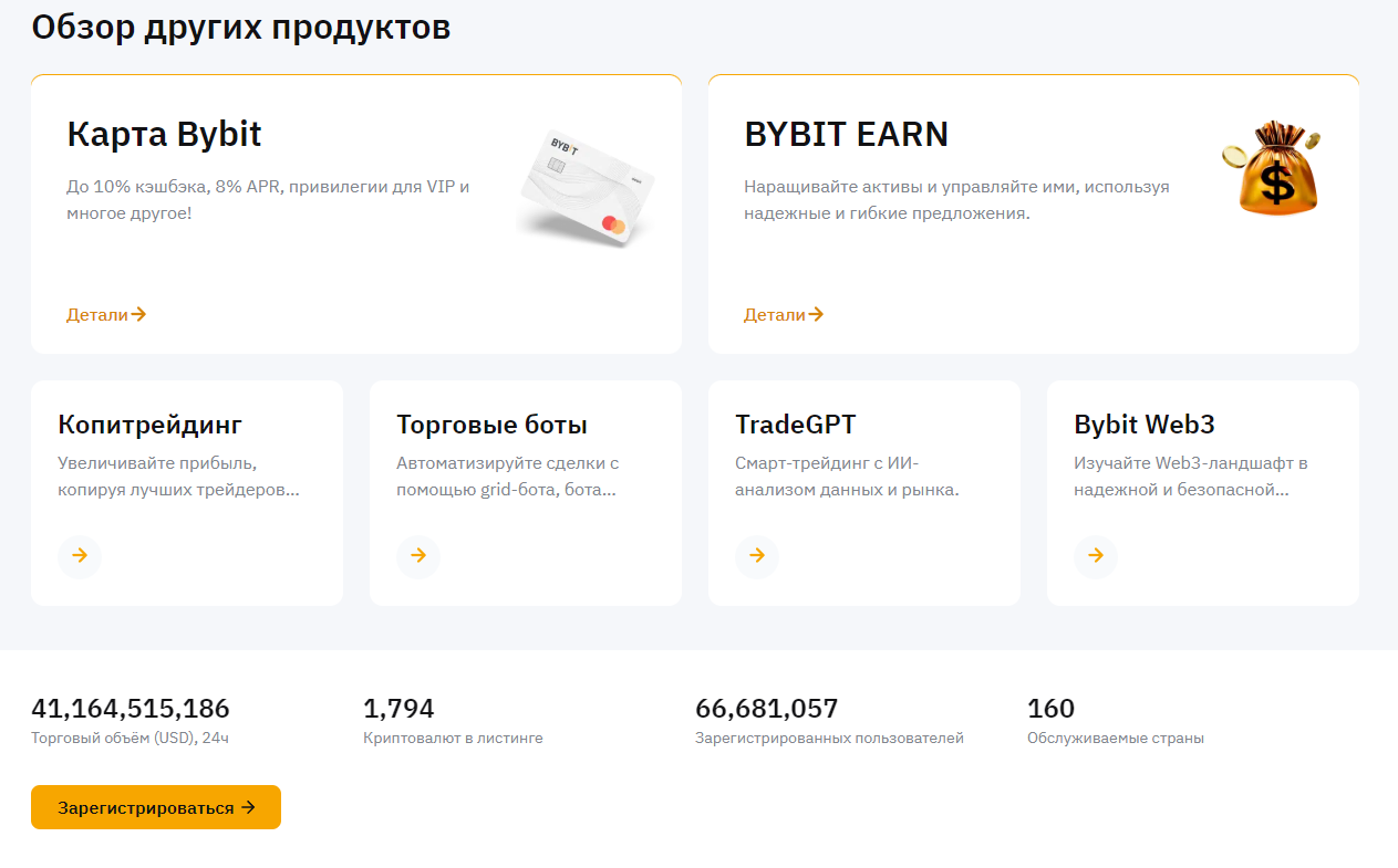 Bybit обзор продуктов