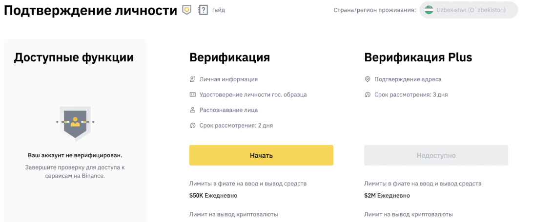 верификация в платежной системе