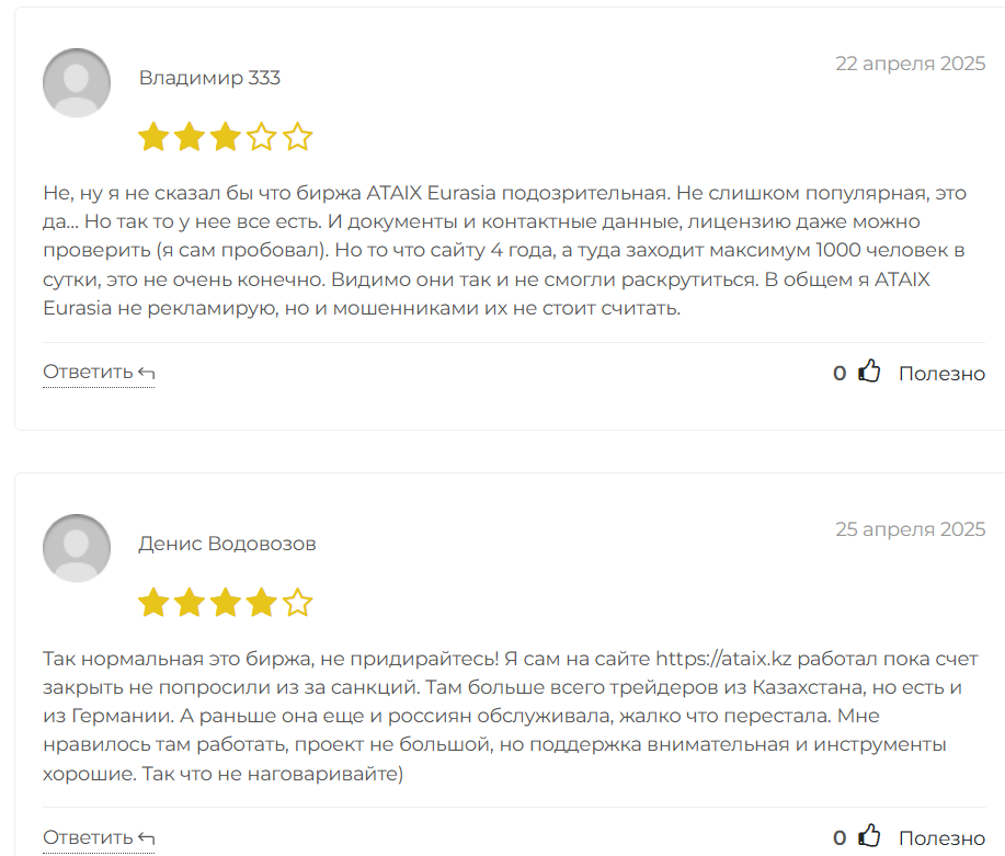 ATAIX отзывы