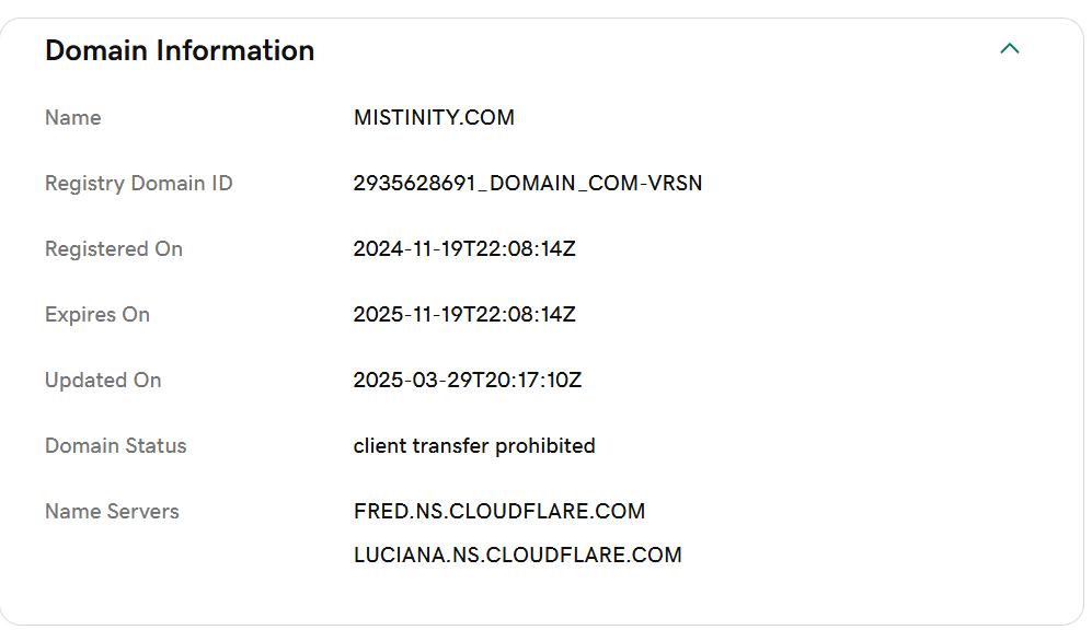 Mistinity скам