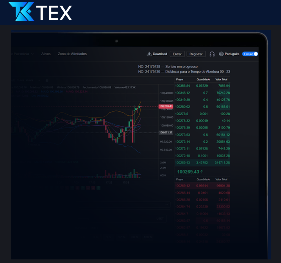 TwalaEx обзор