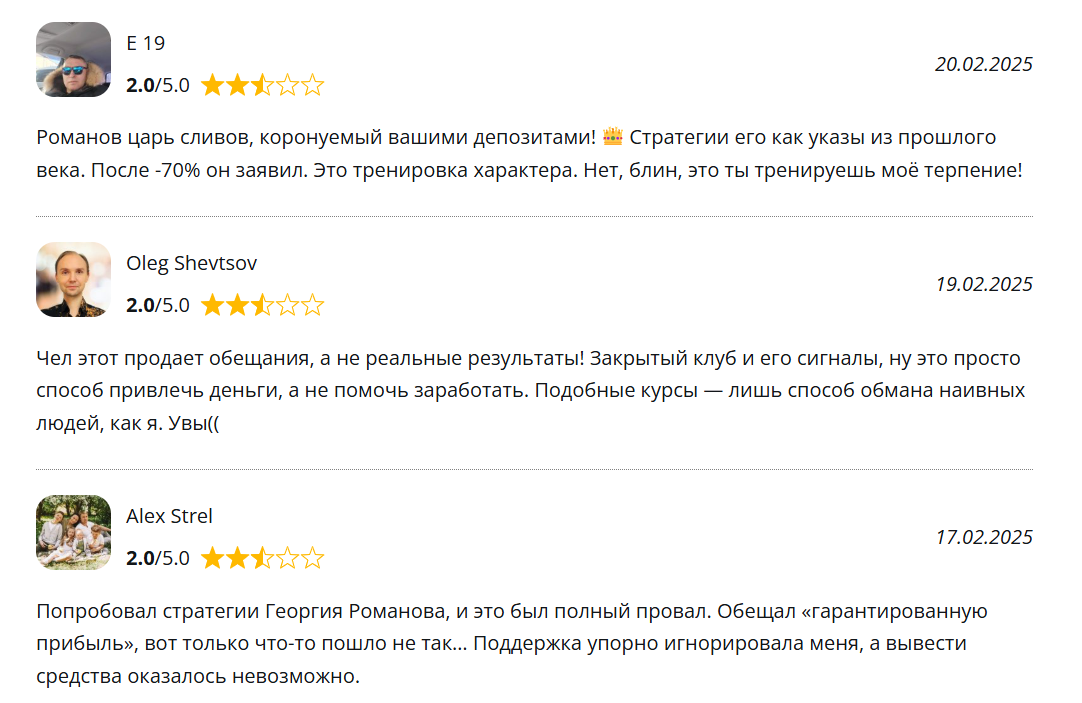 RomanovTrade отзывы