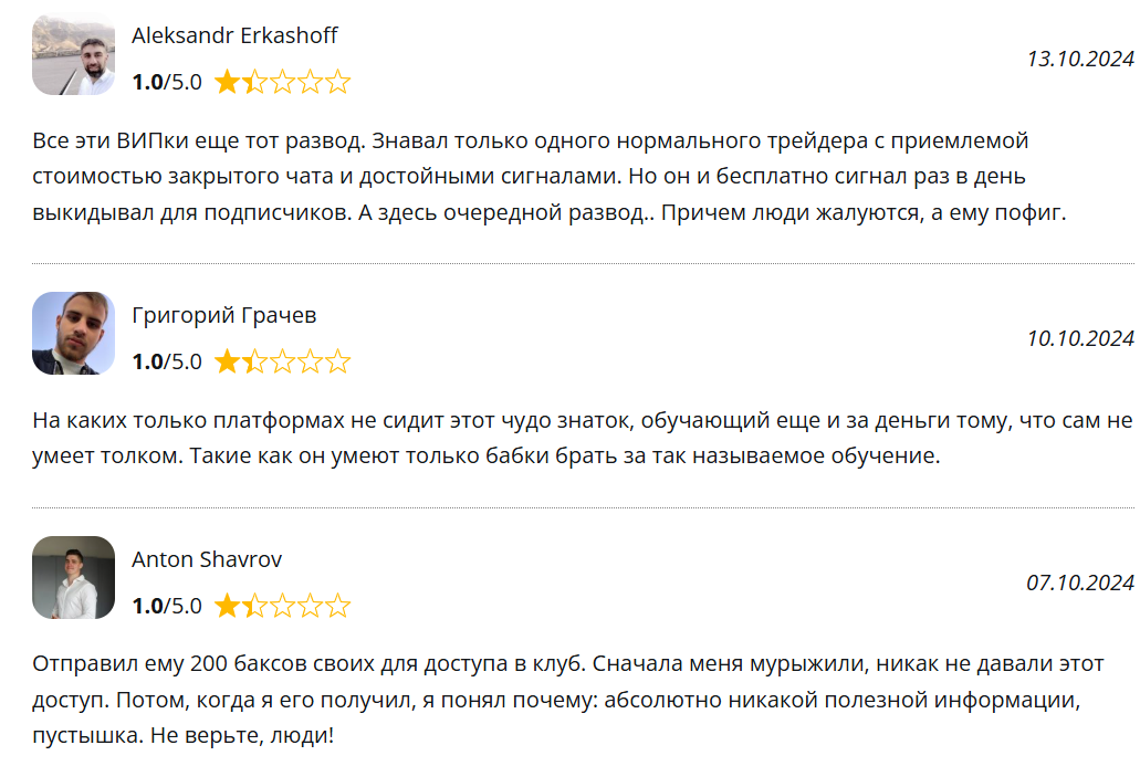 отзывы клиентов Хайдар Сабиев | Крипто Инсайдер
