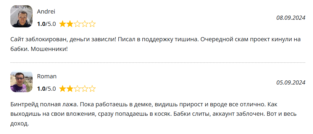 отзывы клиентов Bintrade.cfd, Abcex.xyz, Tradeshield.cc, Shaotrade.io — сеть клонов криптобиржи 