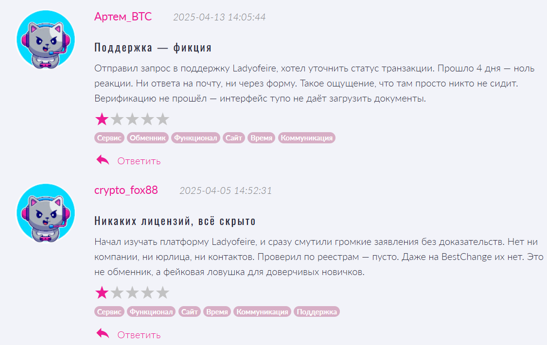 Ladyofeire отзывы