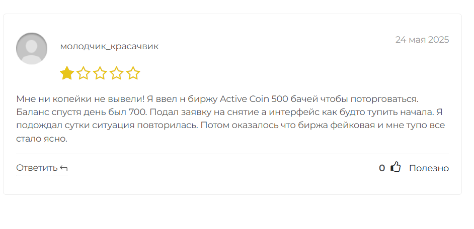 Active Coin Inc отзывы