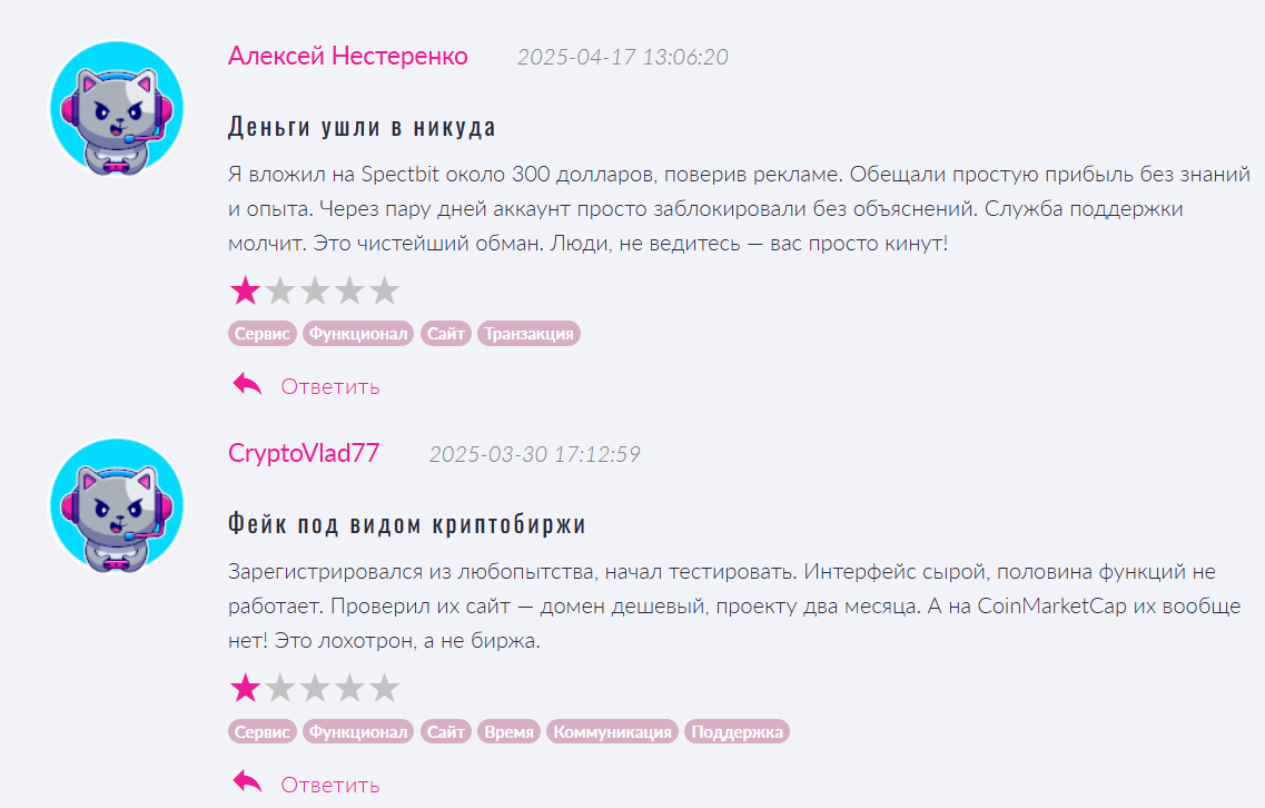 Spectbit отзывы
