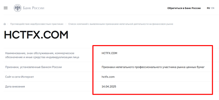Hot Crypto Forex скам