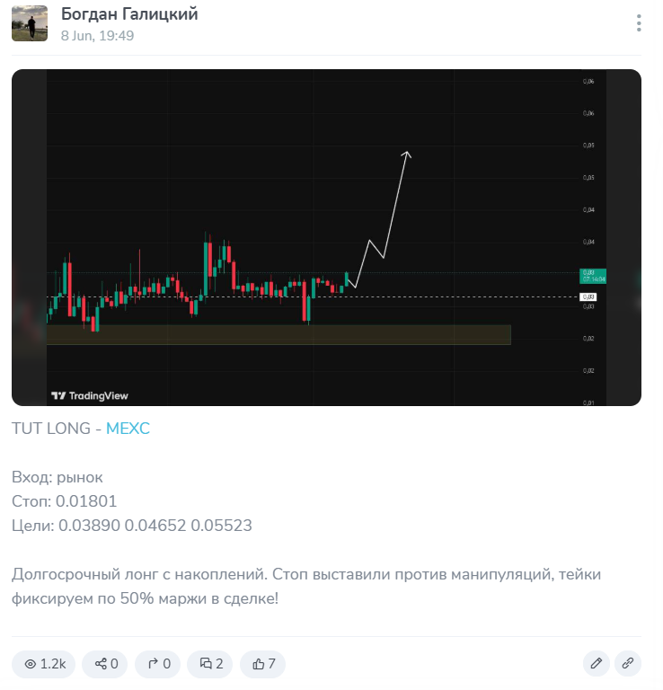 обзор TradeGalitsky