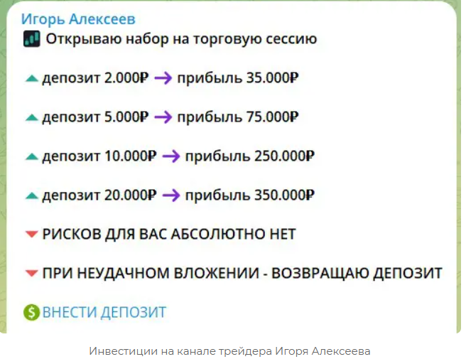 о канале Игорь Алексеев
