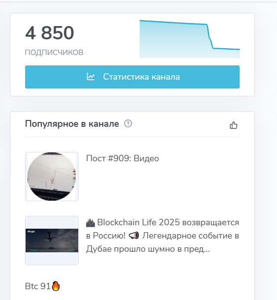 информация о SOKOL TRADE