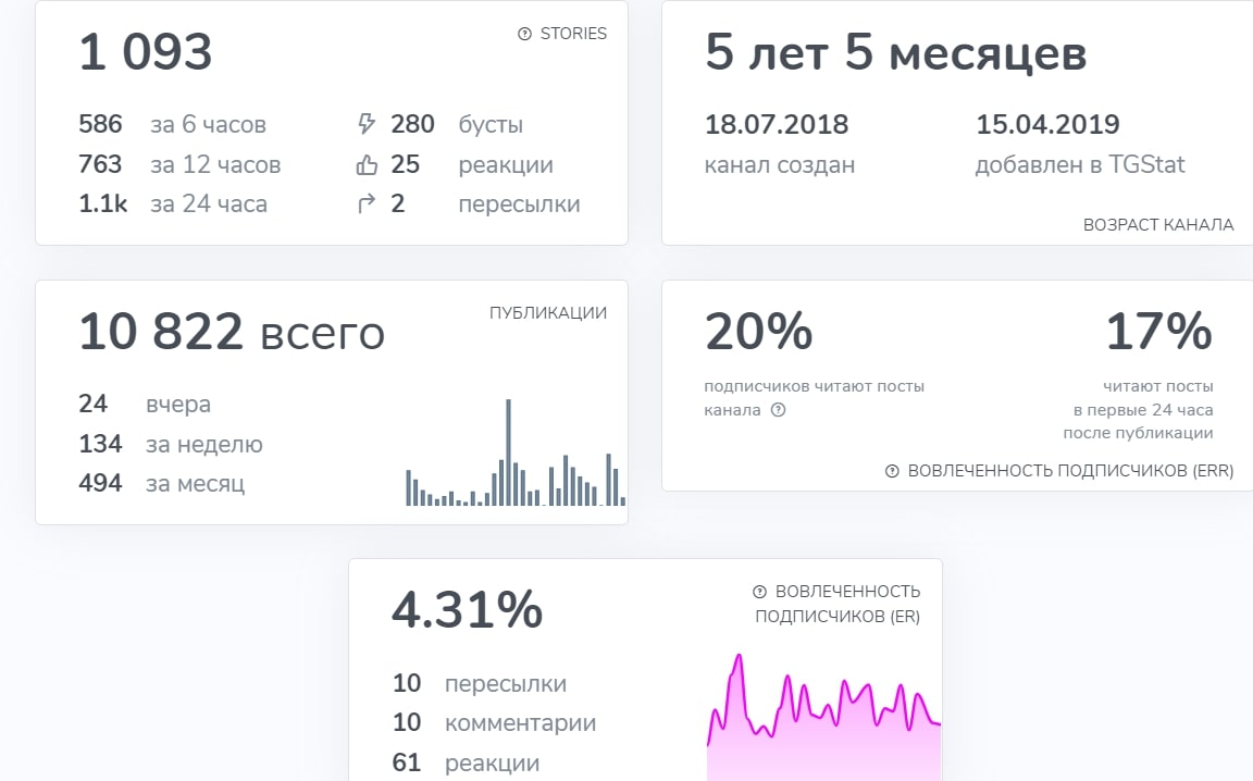 Эмиль Панахов мошенники