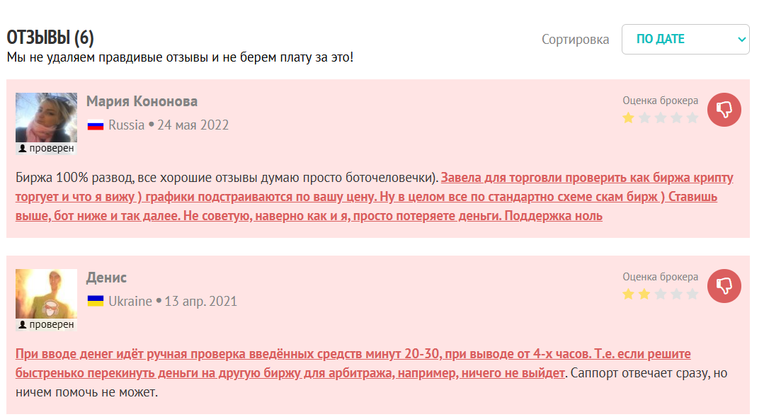 отзывы DigiFinex