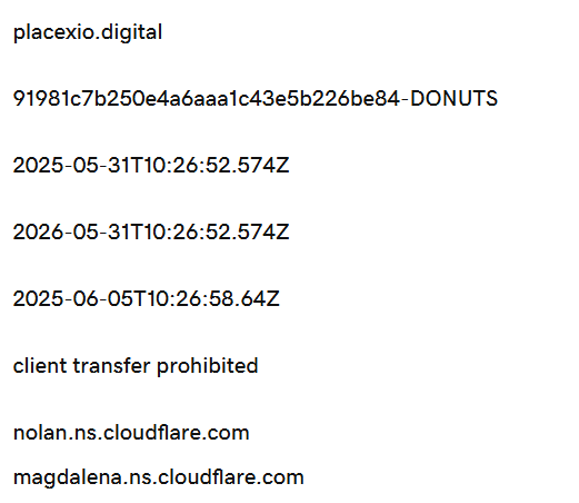 инфо про домен PlaceXio 
