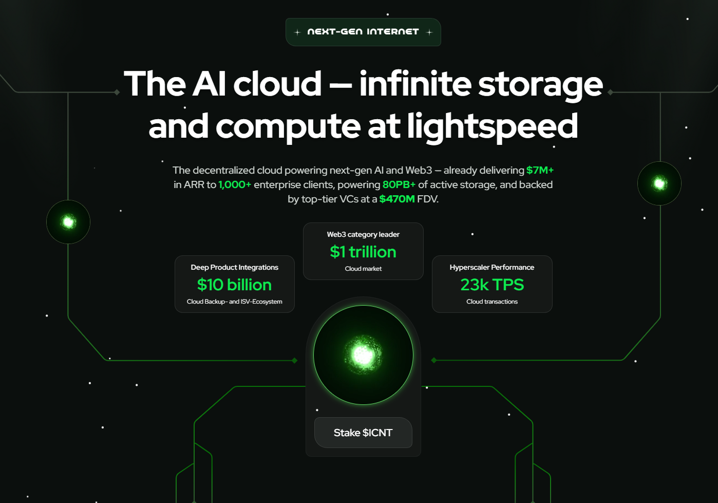 обзор монеты Impossible Cloud Network