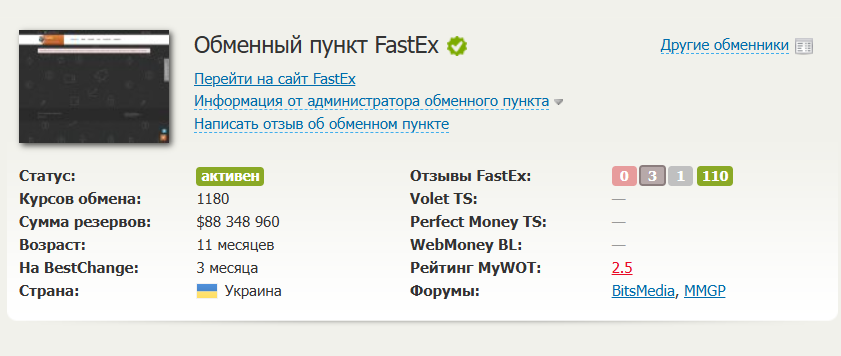 обзор обменника FastEx