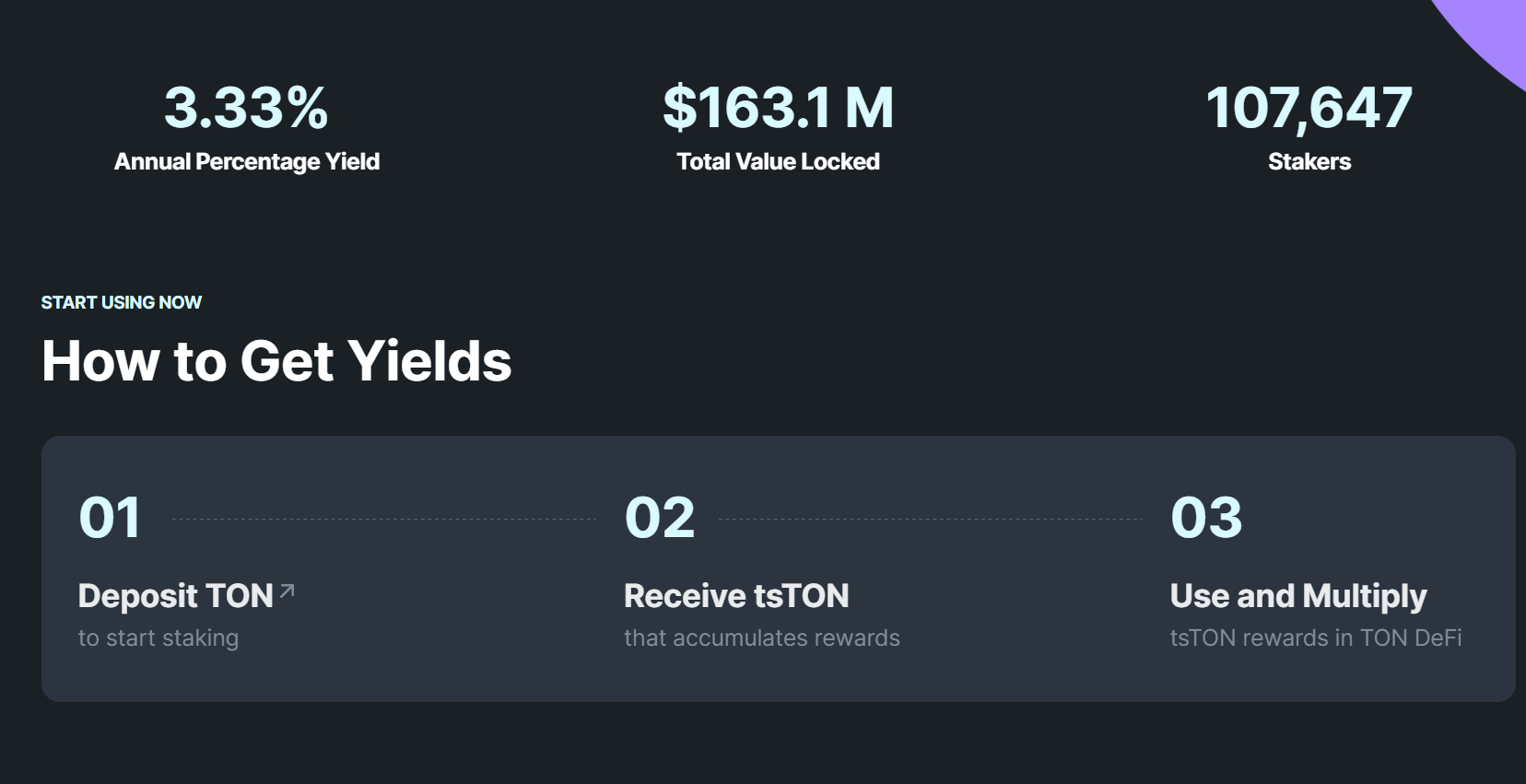 обзор биржи Tonstakers