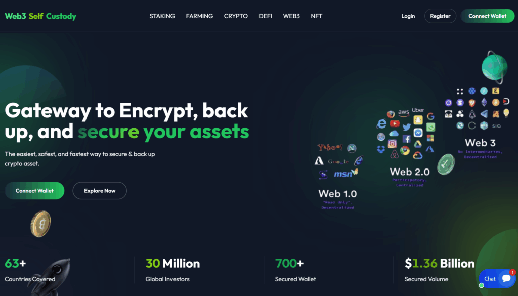 обзор Web3 Self Custody