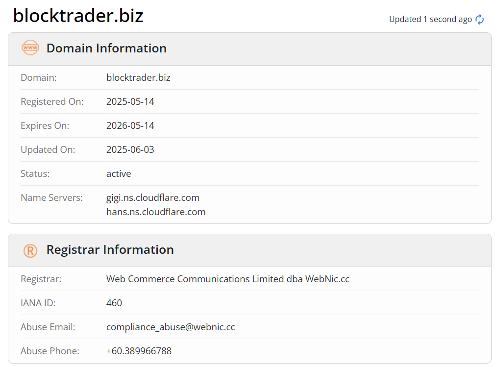 домен BlockTrader