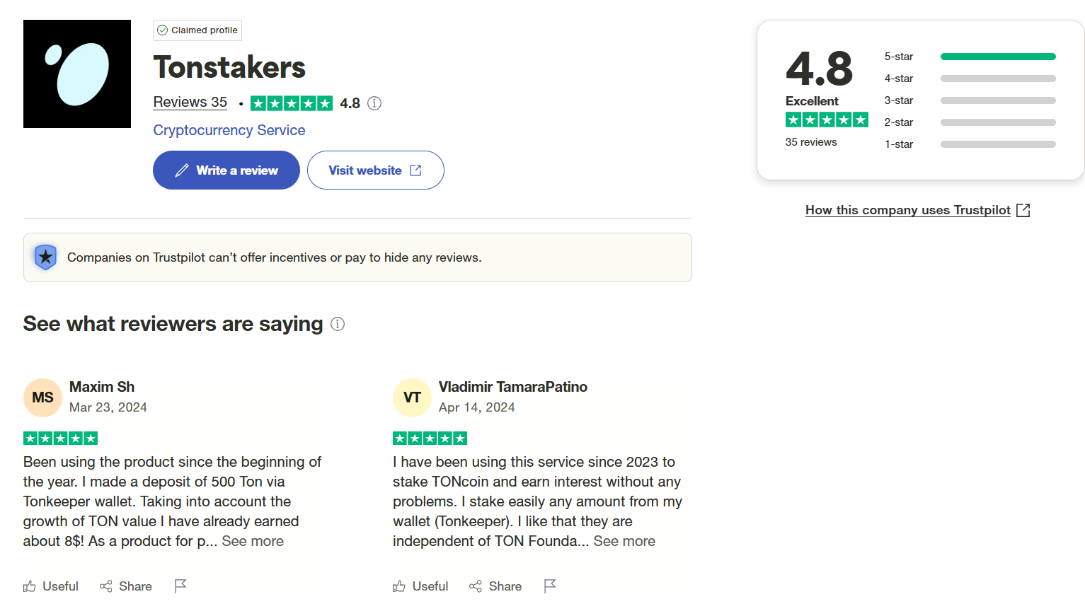 отзывы клиентов Tonstakers