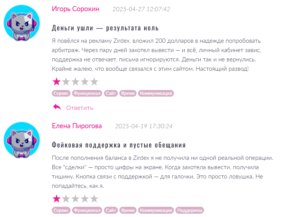 отзывы о бирже Zirdex