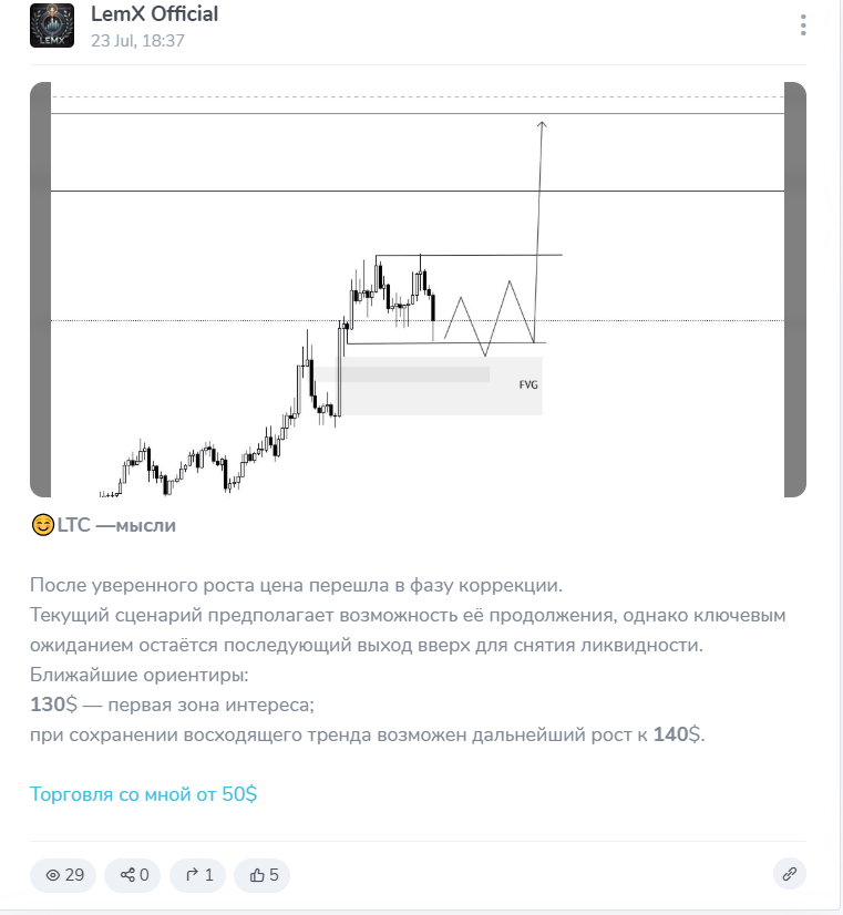 обзор LemX Official