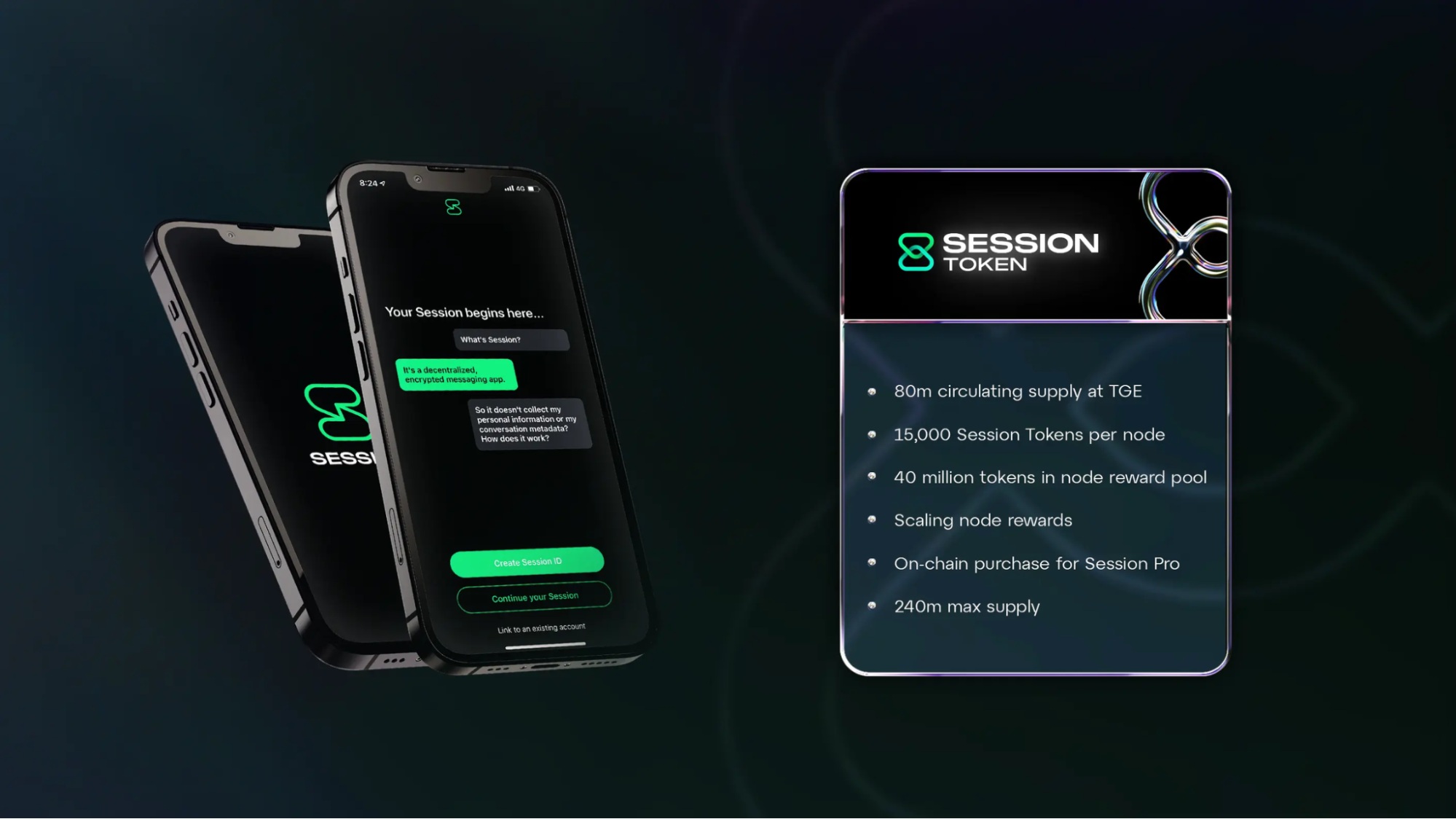 обзор Session Token (SESH)