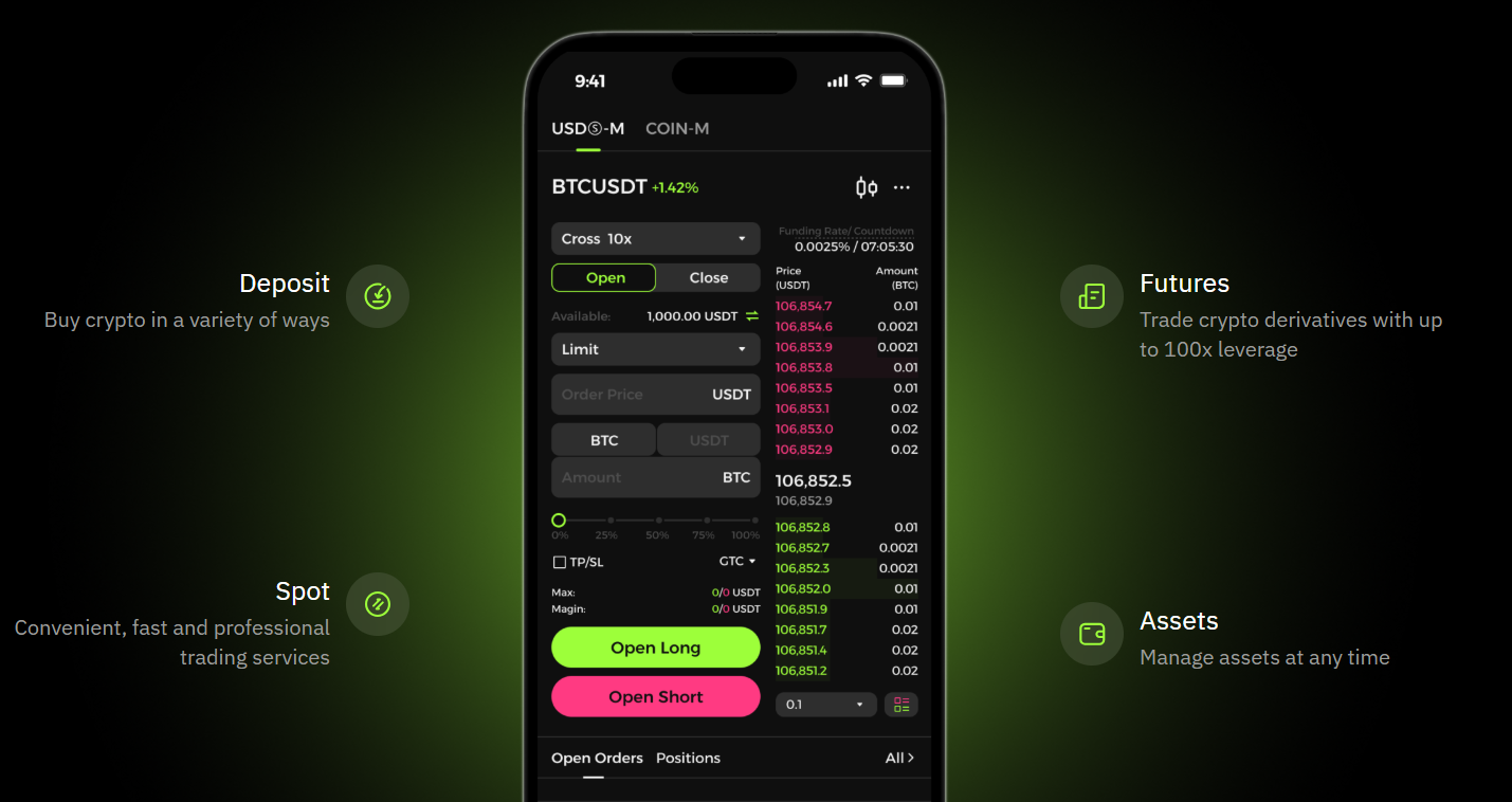обзор на NovaEx