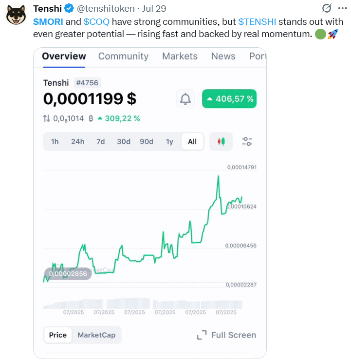 отзывы о токене MORI COIN