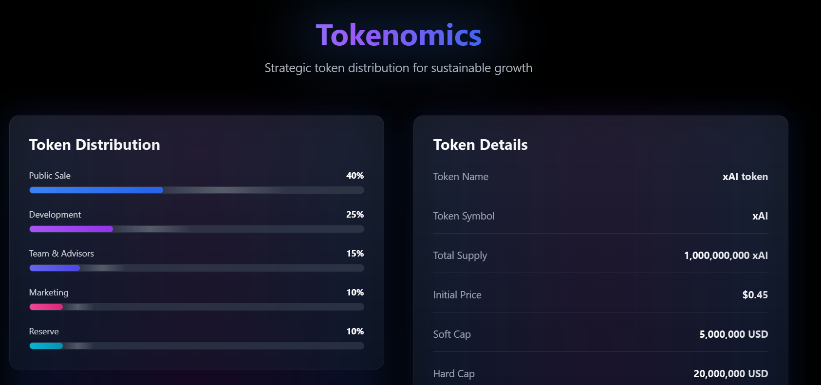 обзор на xAI
