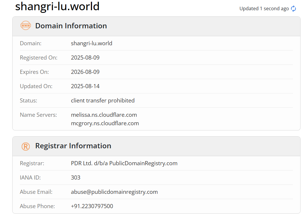 домен SHANGRI‑LU.world