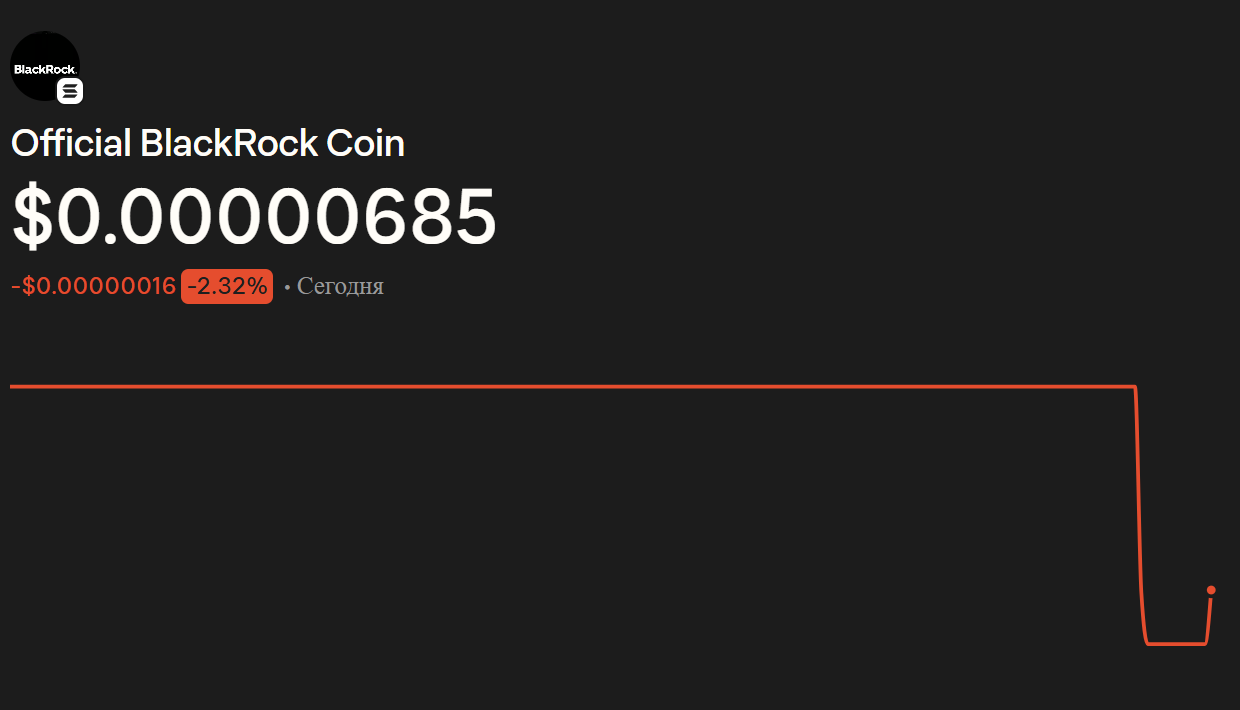 что известно о токене? BlackRockcoin
