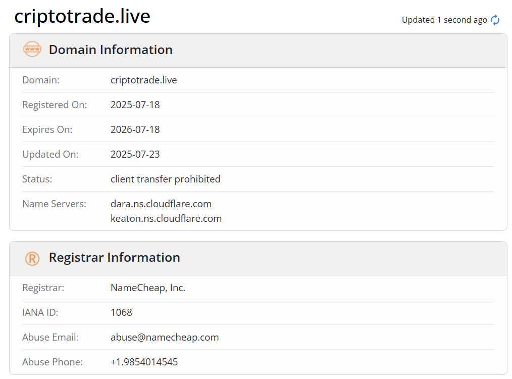 домен Criptotrade