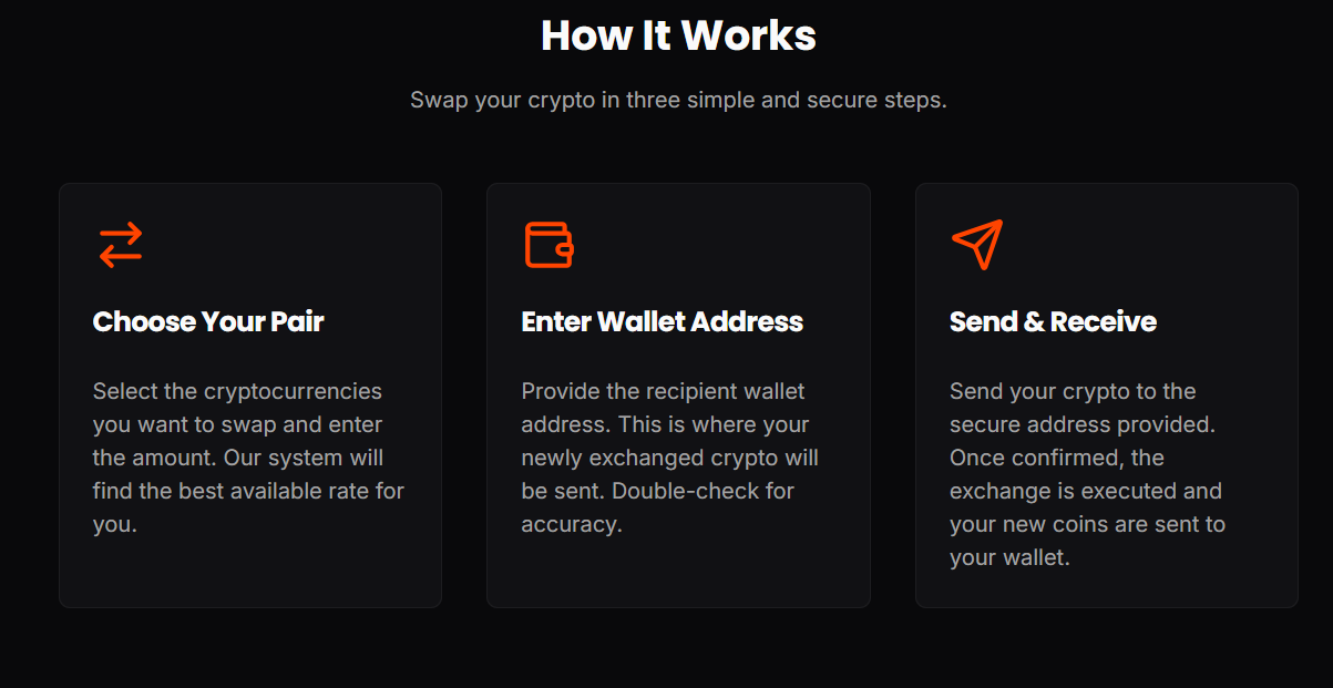 обзор на Swap Hub