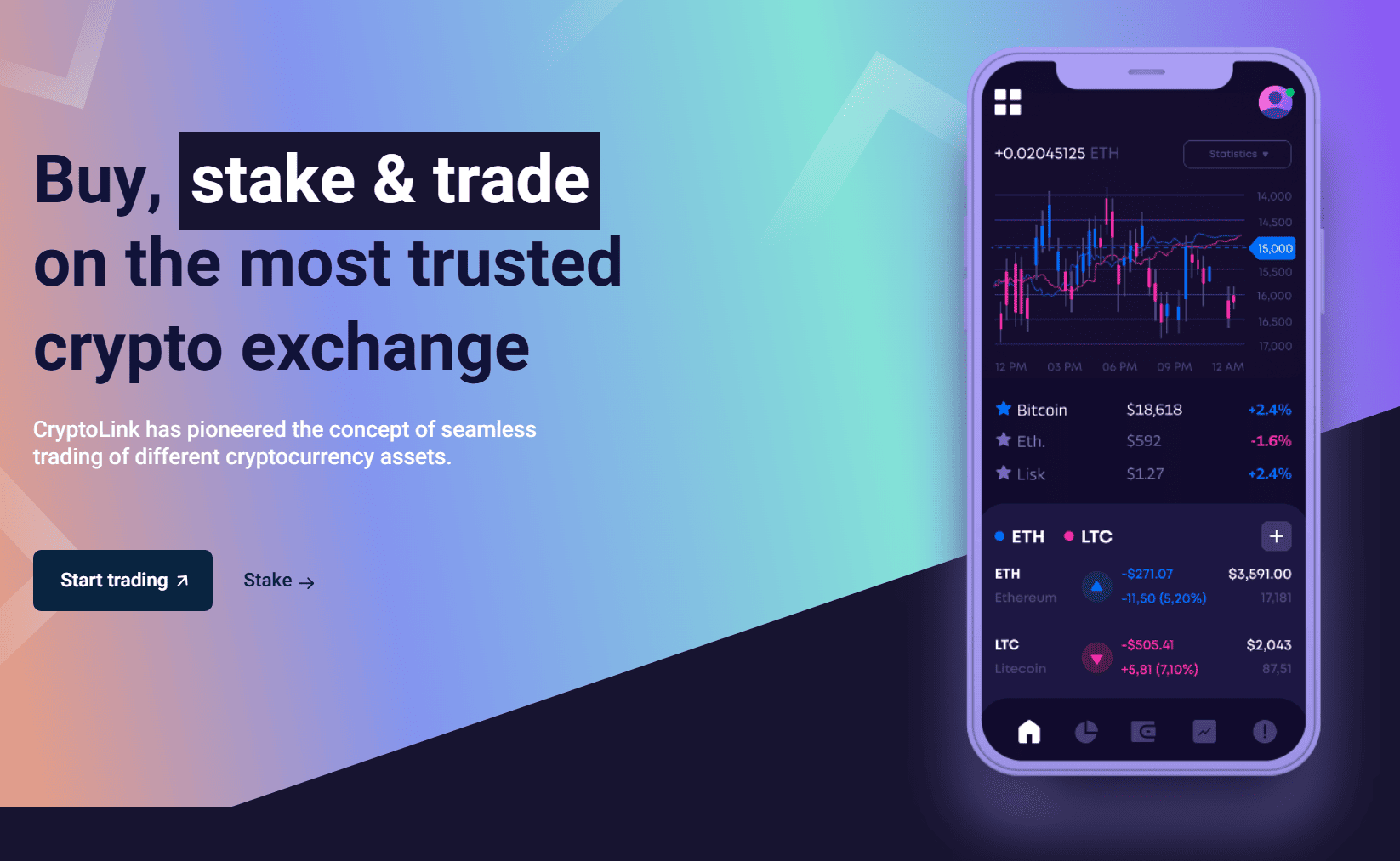 обзор на CryptoLink