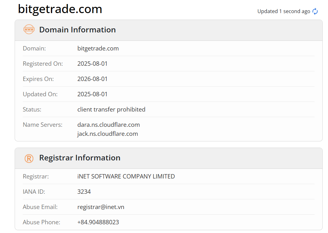 домен Bitgetrade.com