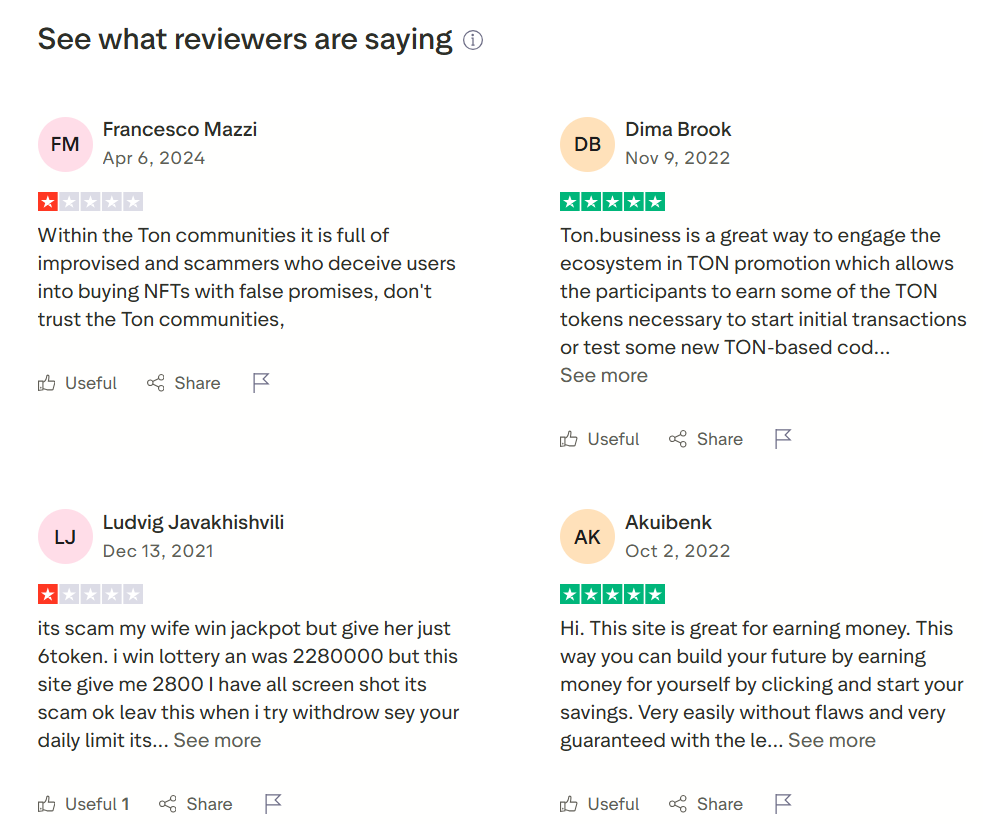 мнение о Tonhub