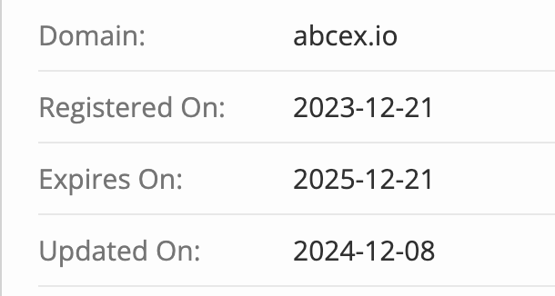 домен ABCEX