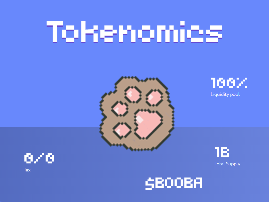 инфо о токене BOOBA