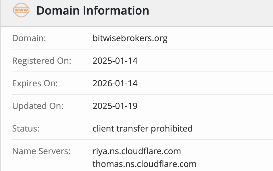 домен BitWise