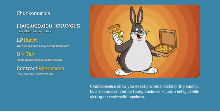 обзор на BIG CHUNGUS