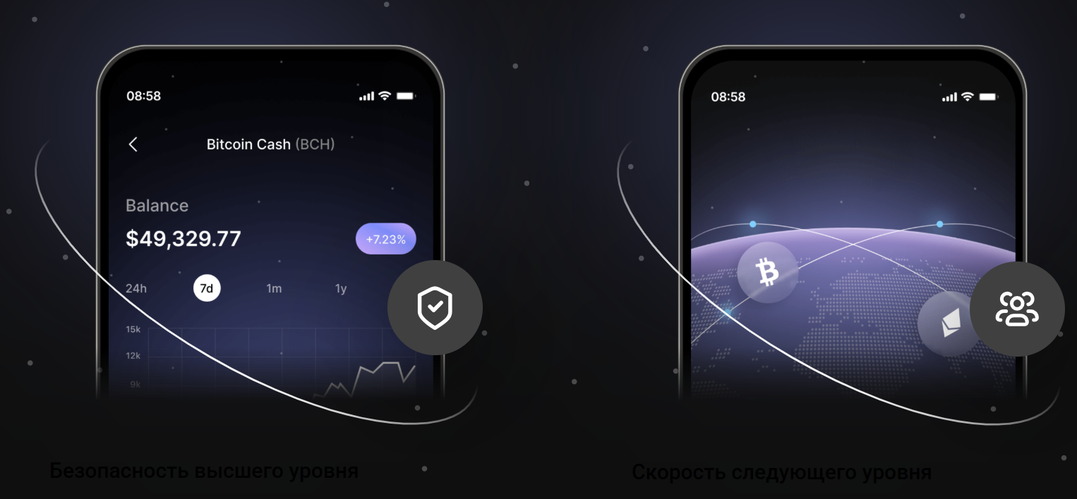 обзор на Gvardex