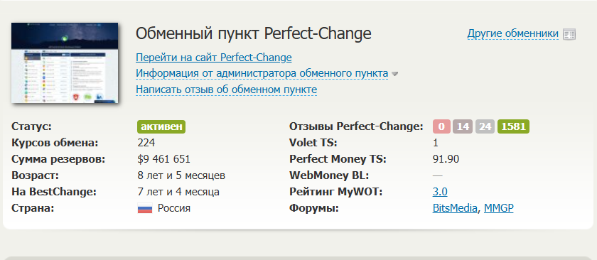 обзор на Perfect Exchanger