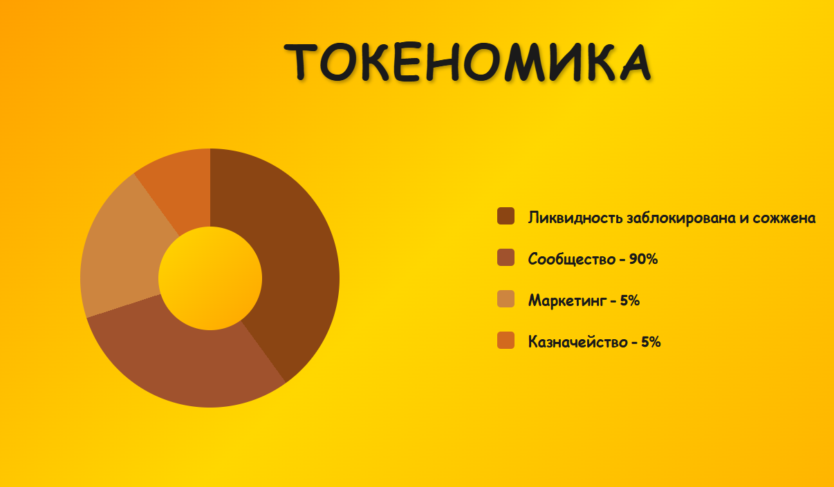 обзор на TOKARU