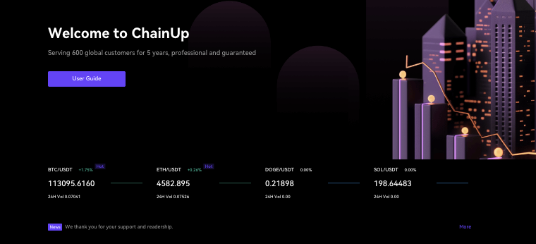 обзор на Chainapex