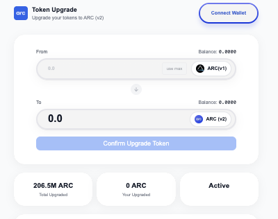 обзор на ARC