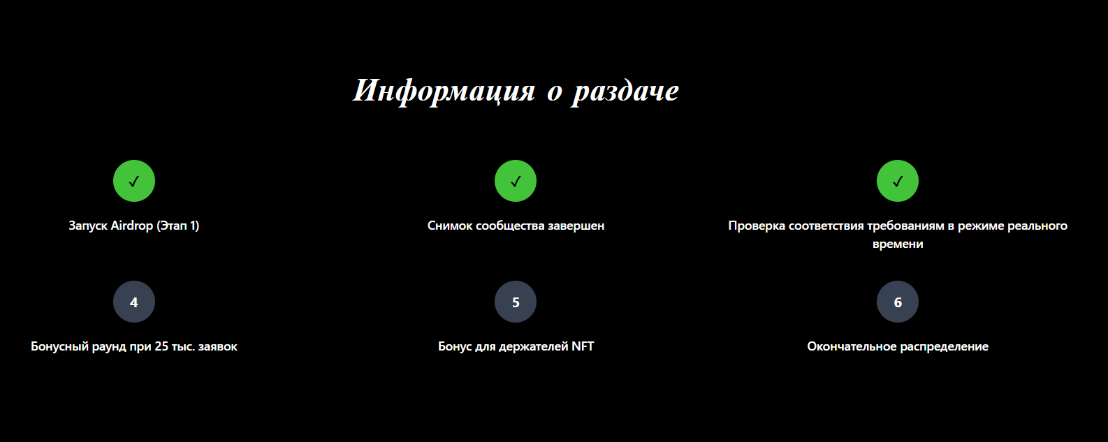 информация о BRIAN