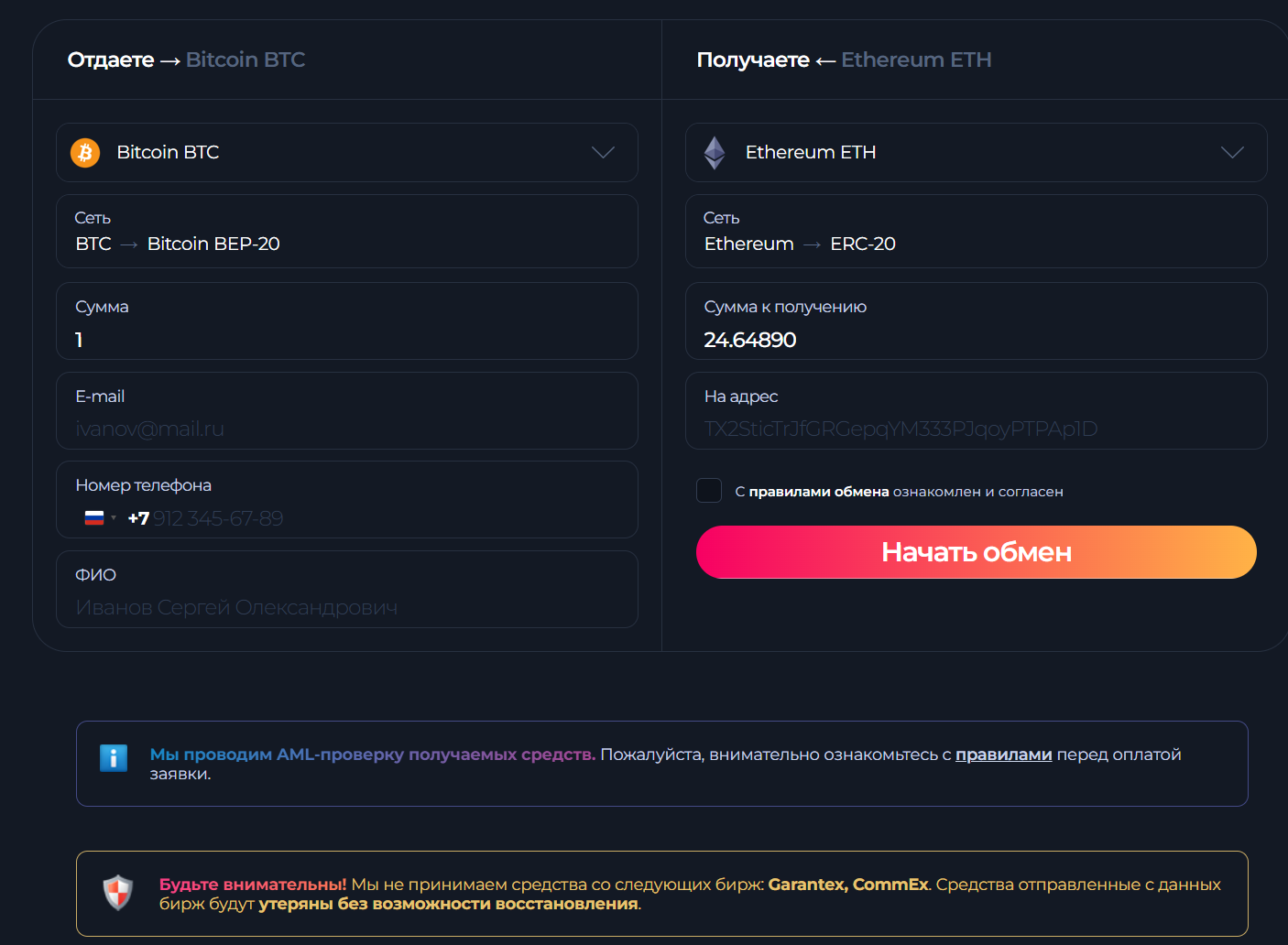 обзор на Loverhi