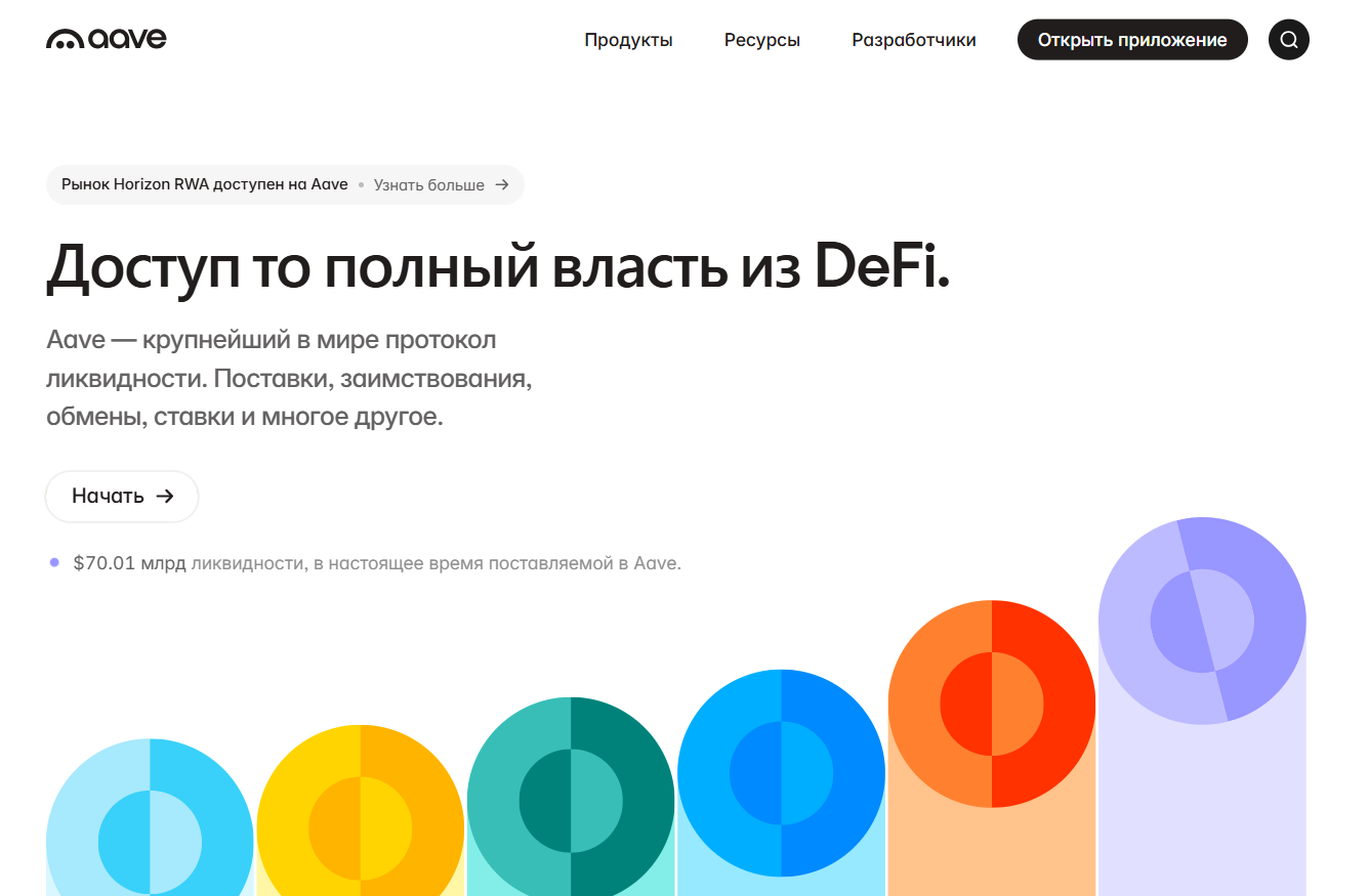 информация о Aave
