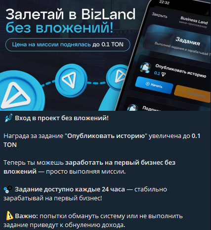 информация о Business Land